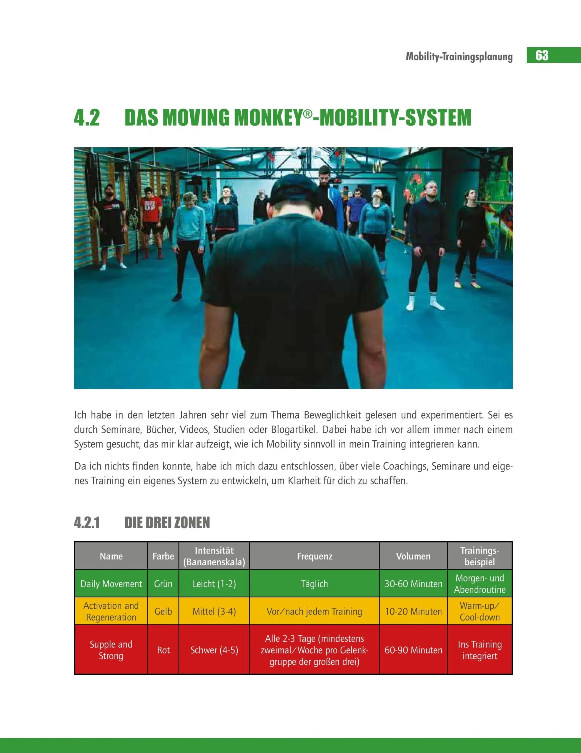 CXM 2.0: Trainingsplanung